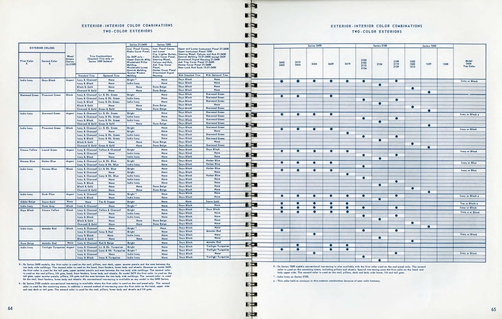 n_1956 Chevrolet Engineering Features-64-65.jpg